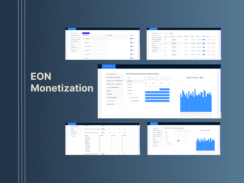 Automation Testing Tool